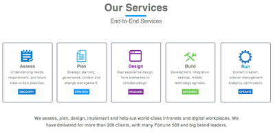 Intranet Services Intranet Consultant