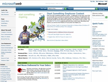 Best Practives 5 winning intranet Characteristics