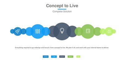 IntranetConsultingAssessPlanIntranetDesign_big.jpg